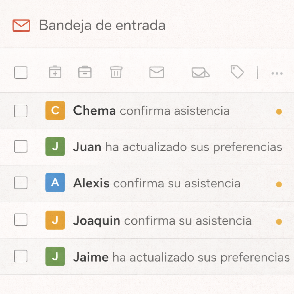 Notificaciones email